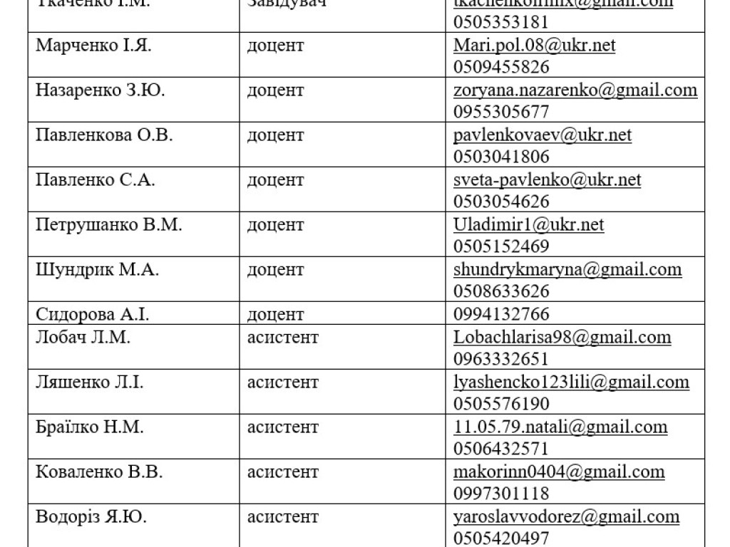 Оголошення - Announcement