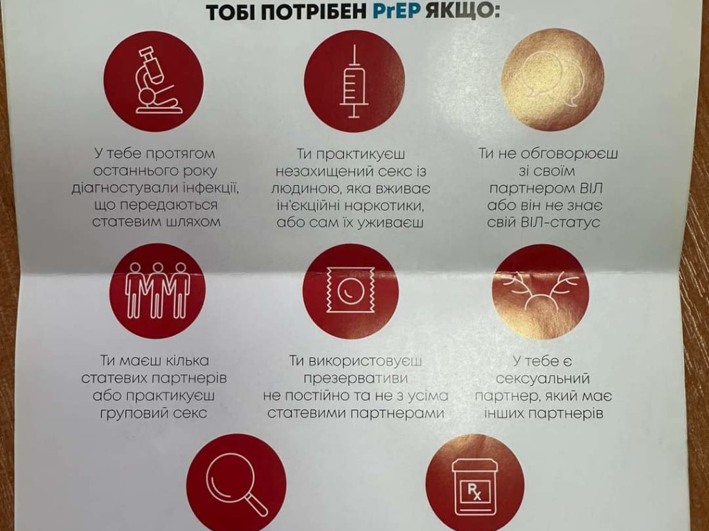 Всесвітній день боротьби зі СНІДом